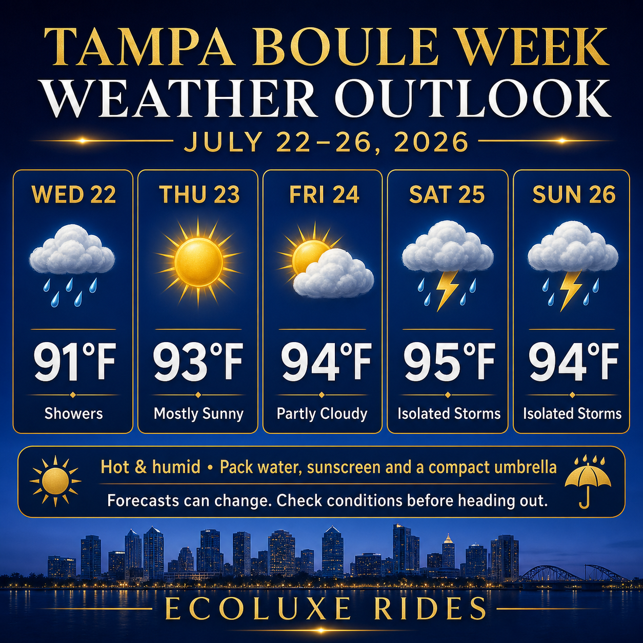 EcoLuxe Rides Tampa weather forecast for Boule Week July 22–26, 2026